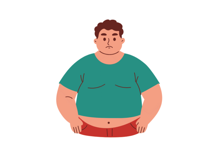 Obesity (Adult)